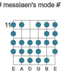 Guitar scale for messiaen's mode #7 in position 11